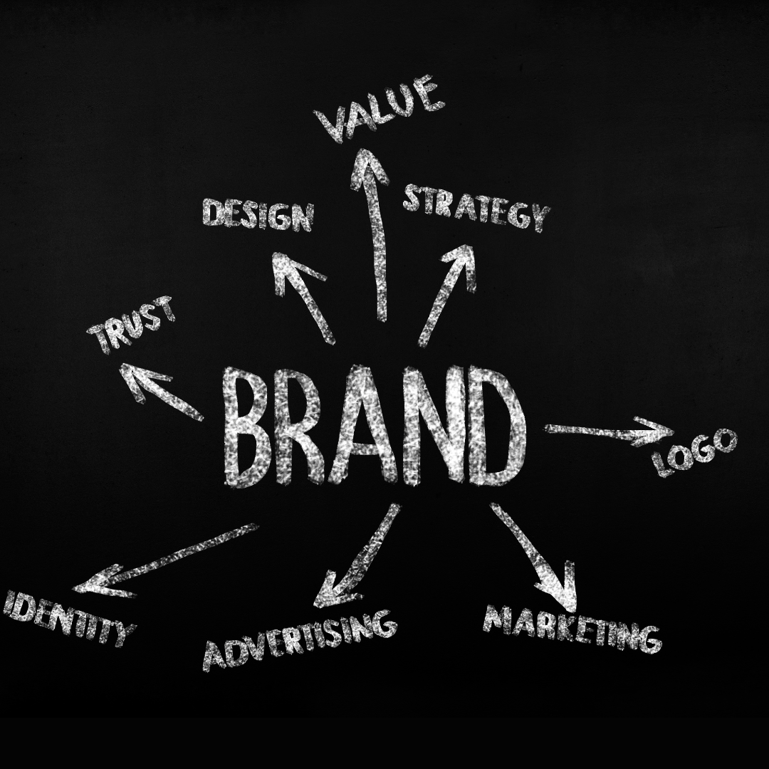 Creative design and brand communication
