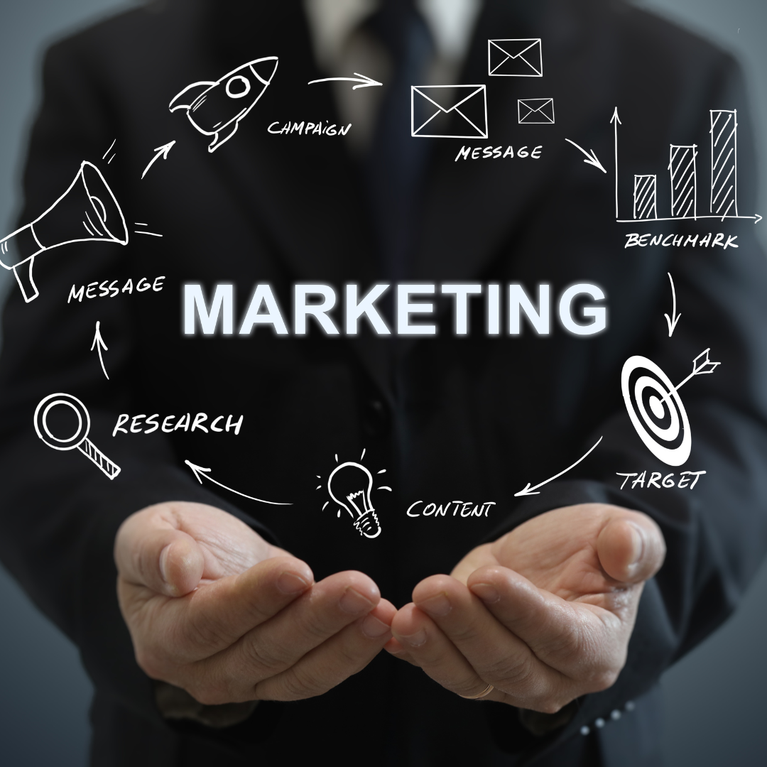 Campaign performance planning and optimization