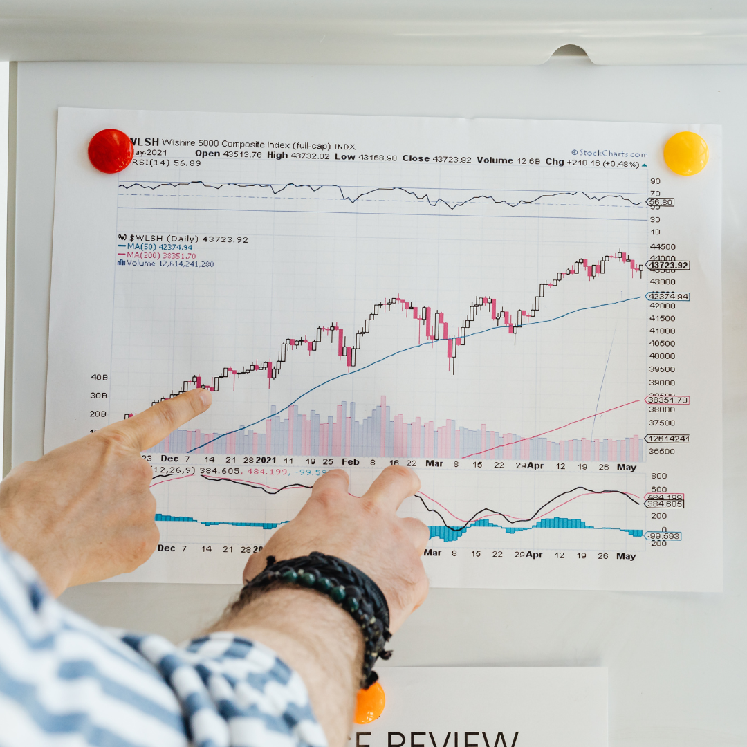 Performance marketing and lead generation